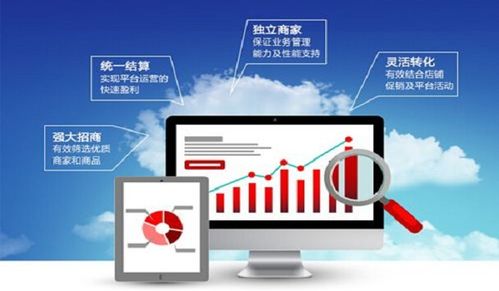 如何判斷一個B2B2C商城系統(tǒng)是否好用？遠(yuǎn)豐電商為您詳解關(guān)鍵評估要素